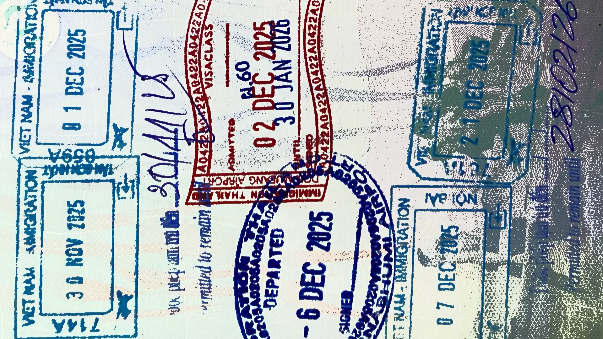 Photograph of my actual passport